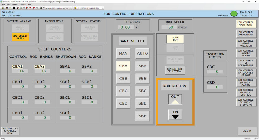 Figure 1-5 –Rod Control Main Display (Soft Control Implementation)