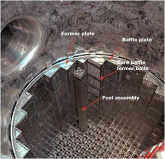 Reactor Core Arrangement