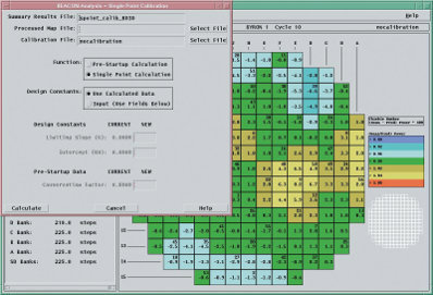 Integrated single-point excore calibration