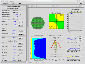 BEACON Main Core Monitor Window