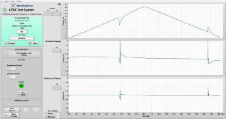 CDM Diagnostics Software Interface