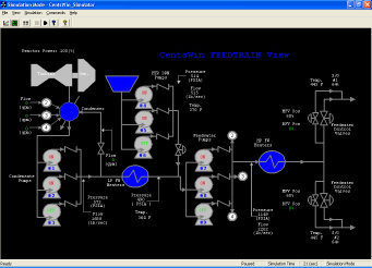 Feedtrain system