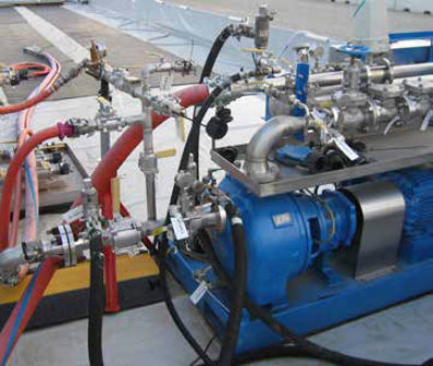 Pump skid