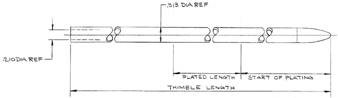 Chrome-plated Flux Thimble