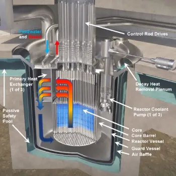 LFR cutaway