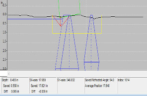 3D Profiling Image