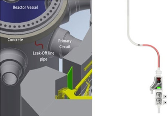 Reactor vessel and leak-off line environment (left) with clamping module and a tool into the pipe (right)