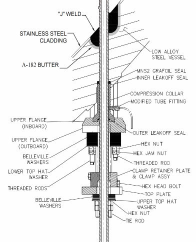 MNSA Version 2 (MNSA2)