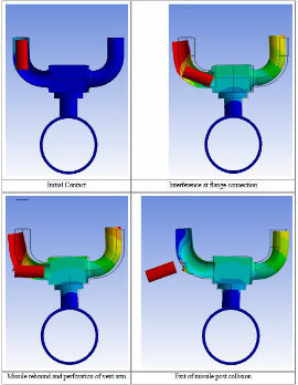 Missile Impact Analysis of a Piping Configuration