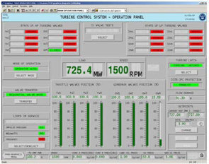 Typical Turbine Control System Operator Graphic