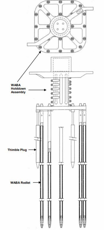 WABA Assembly