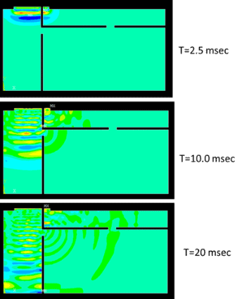 Complex Internal Blast Shockwave Propagation (Building Plan View)