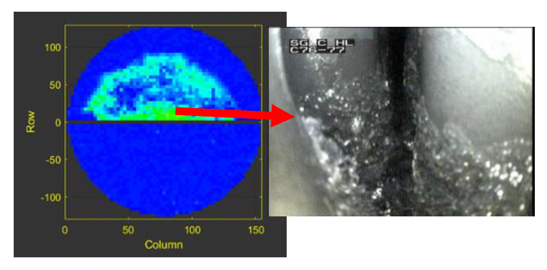 Correlation of Top of Tubesheet Scale Profiling with Visual Inspections