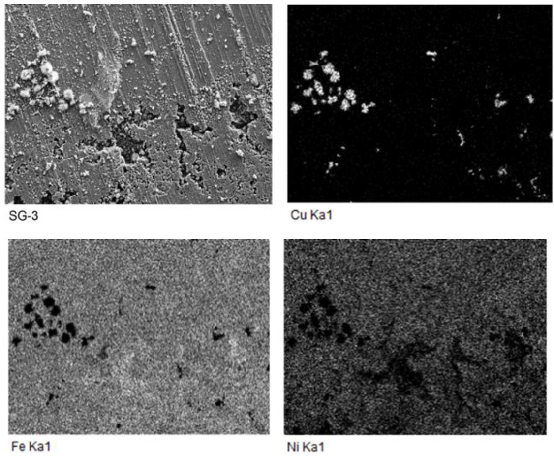 SG Tube Scale Surface with Elemental Maps Showing Copper Particles on an Iron and Nickel-Rich Flake