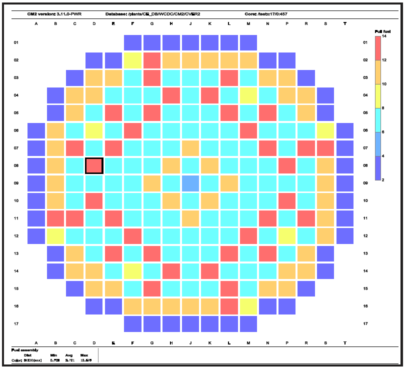 Core-wide oxide thickness distribution